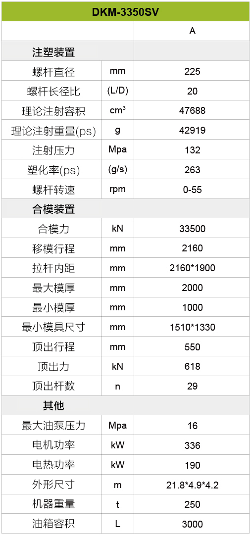 伺服注塑機(jī)3350噸